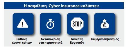 Τι προσφέρει η ασφάλιση Cyber Insurance