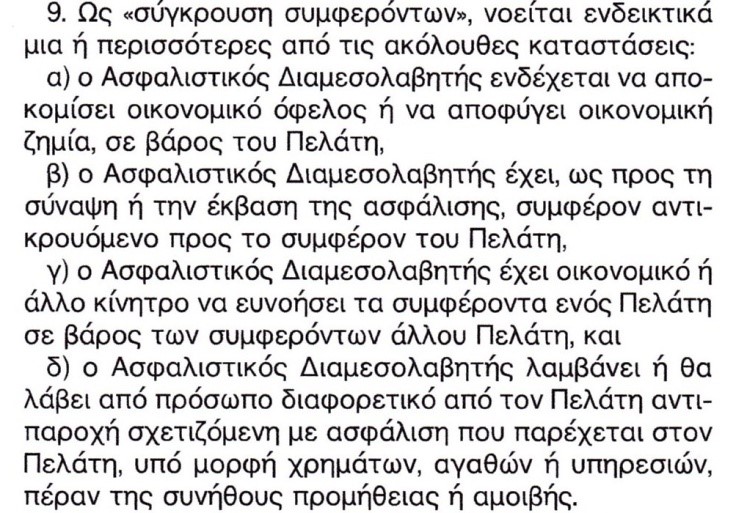 Άρθρο 3 της Α.π. 86 περί της Συμπεριφοράς των (αντ)ασφαλιστικών διαμεσολαβητών