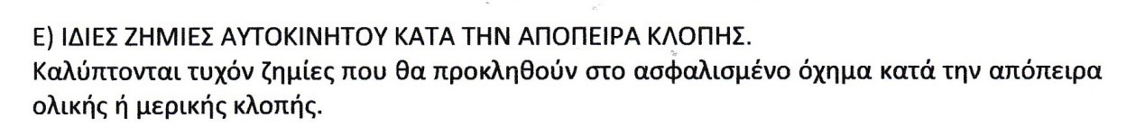 Ίδιες ζημιές αυτοκινήτου κατά την απόπειρα κλοπής