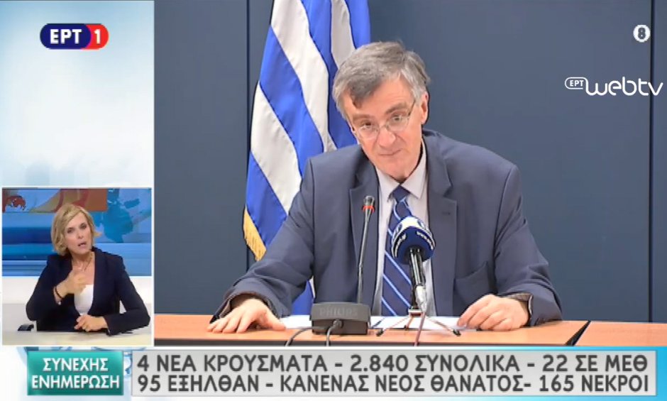 Κορονοϊός: 4 νέα κρούσματα και 2840 συνολικά - Κανένας θάνατος το τελευταίο 24ωρο