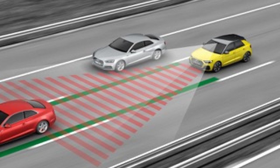 Το Adaptive Cruise Control και οι επιπτώσεις του στην οδική ασφάλεια