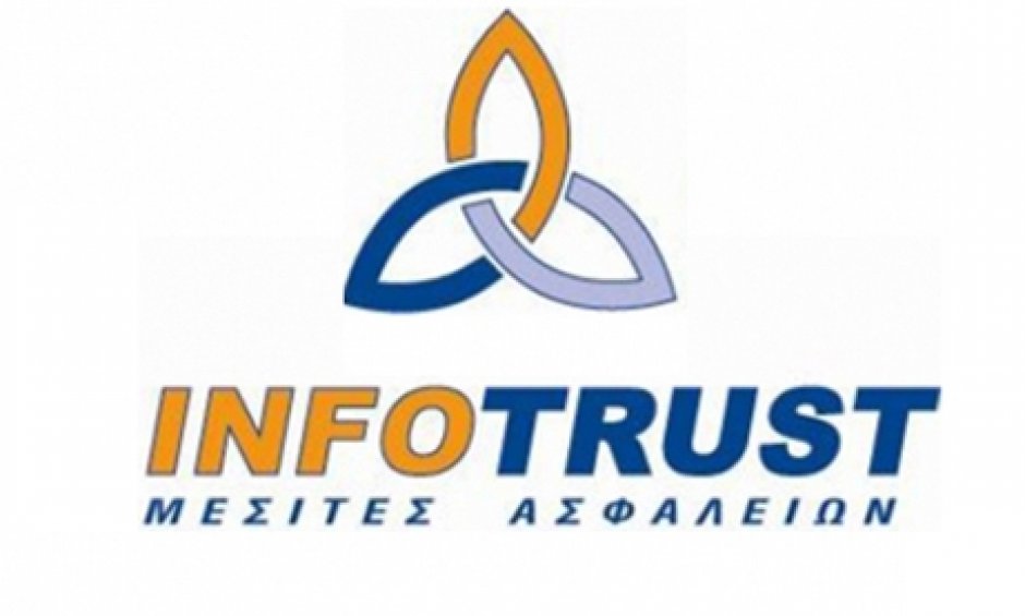 H INFOTRUST και η προσαρμογή στις πράξεις Τράπεζας Ελλάδος. Ένταξη στο σύστημά της και η INTERAMERICAN από 1.1.2014