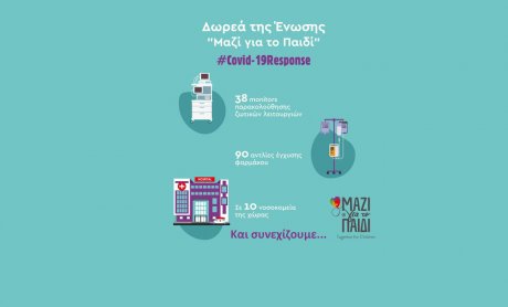 Η Ένωση «Μαζί για το Παιδί»αρωγός της εθνικής προσπάθειας κατά του Covid-19