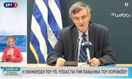 Κορονοϊός: 18 νέα κρούσματα και 2744 συνολικά - Στους 152 οι νεκροί