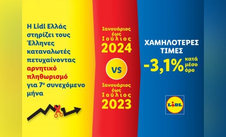 Η Lidl Ελλάς στηρίζει τους Έλληνες καταναλωτές πετυχαίνοντας αρνητικό πληθωρισμό για 7ο συνεχόμενο μήνα