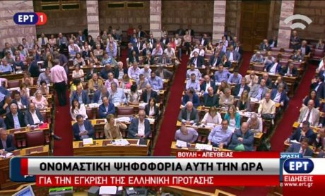 Υπερψηφίστηκε με 251 ΝΑΙ 32 ΟΧΙ και 8 παρών στο Νομοσχέδιο