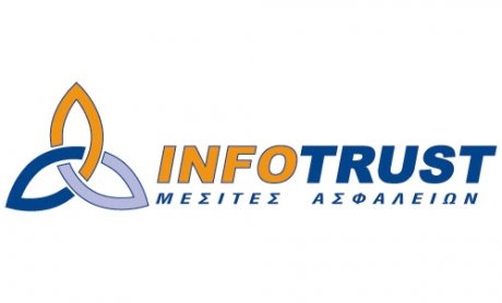 INFOTRUST ΜΕΣΙΤΕΣ ΑΣΦΑΛΕΙΩΝ