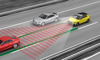 Το Adaptive Cruise Control και οι επιπτώσεις του στην οδική ασφάλεια