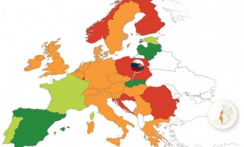 Η Σλοβακία οδηγεί την κούρσα μείωσης των τροχαίων θυμάτων